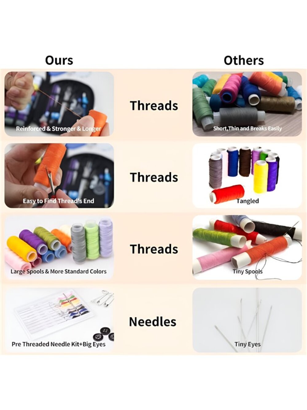 Needle and Thread Sewing Kit, Basic Hand Sewing Starter Set - Picture 3 of 6